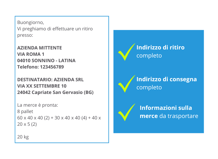 Esempio 1