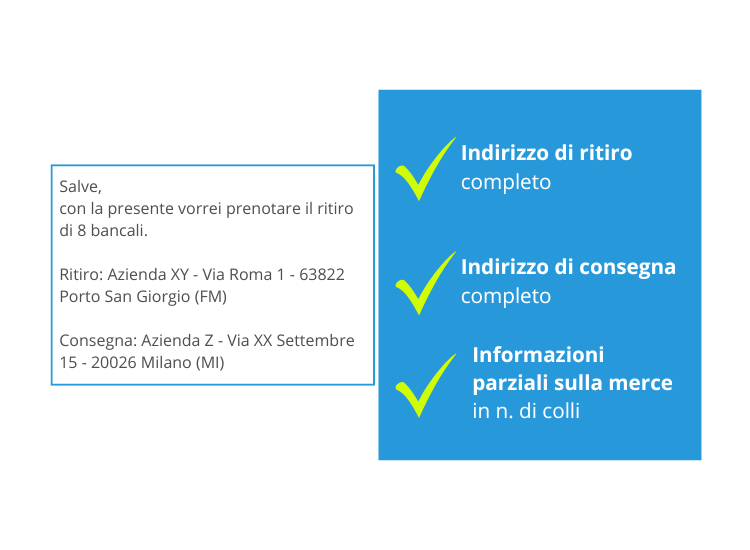 Esempio 5