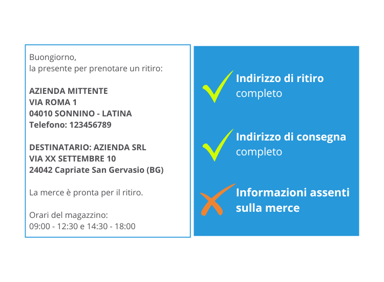 Esempio 6