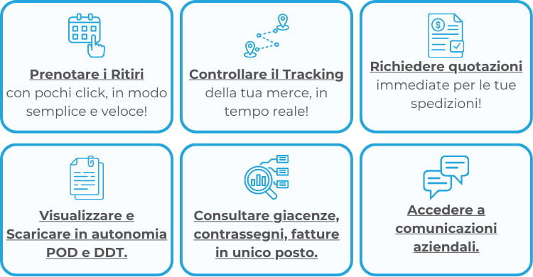 I vantaggi dell'area riservata Matricardi